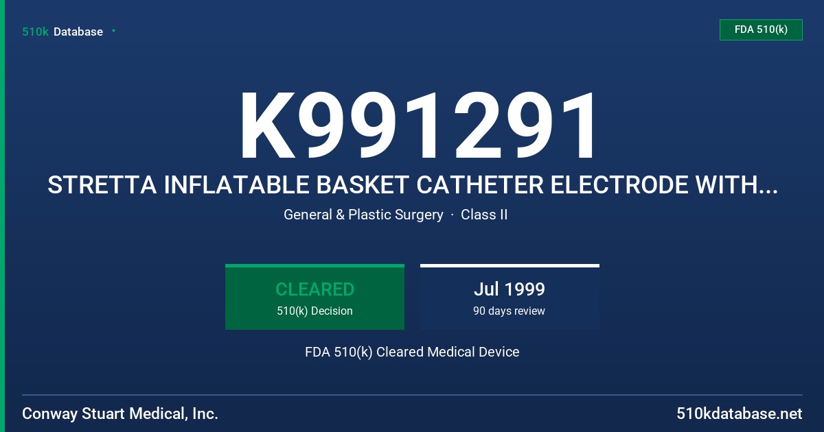 K991291 STRETTA INFLATABLE BASKET CATHETER ELECTRODE WITH ASPIRATION FDA 510(k) Cleared Medical Device