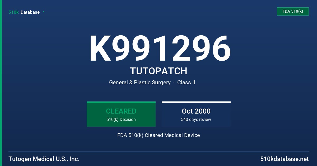 K991296 TUTOPATCH FDA 510(k) Cleared Medical Device