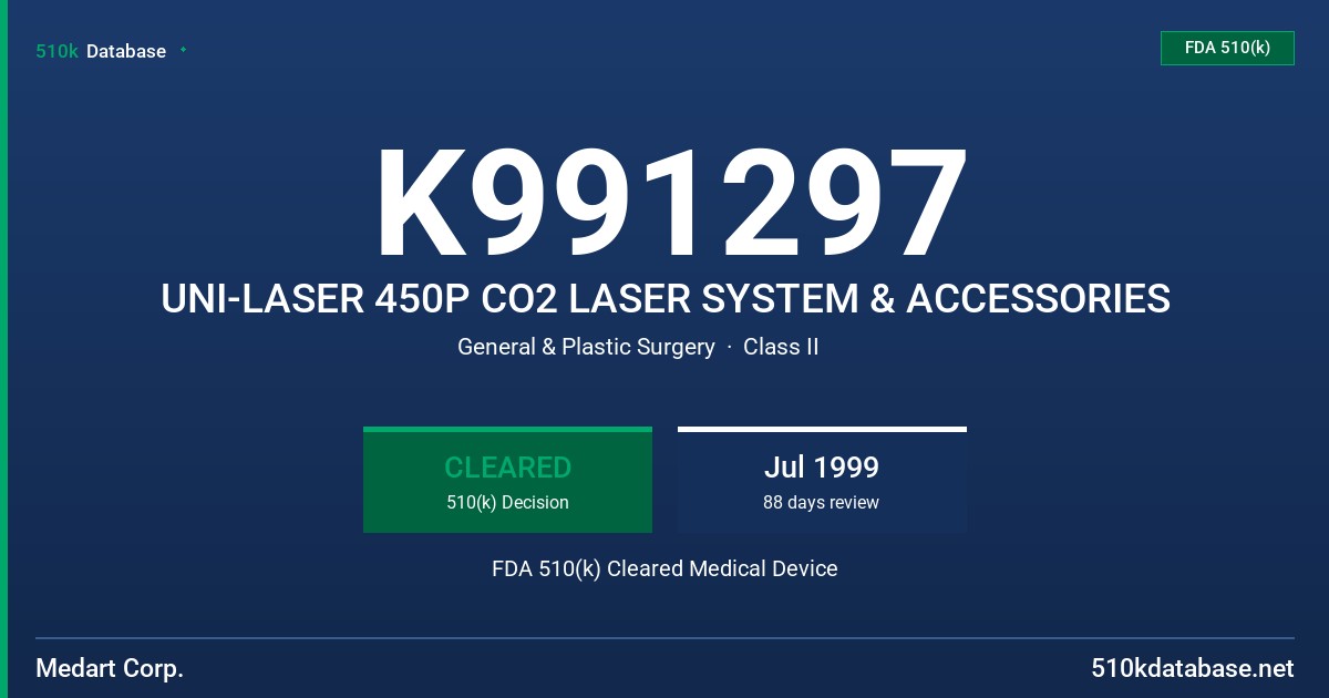 K991297 UNI-LASER 450P CO2 LASER SYSTEM & ACCESSORIES FDA 510(k) Cleared Medical Device