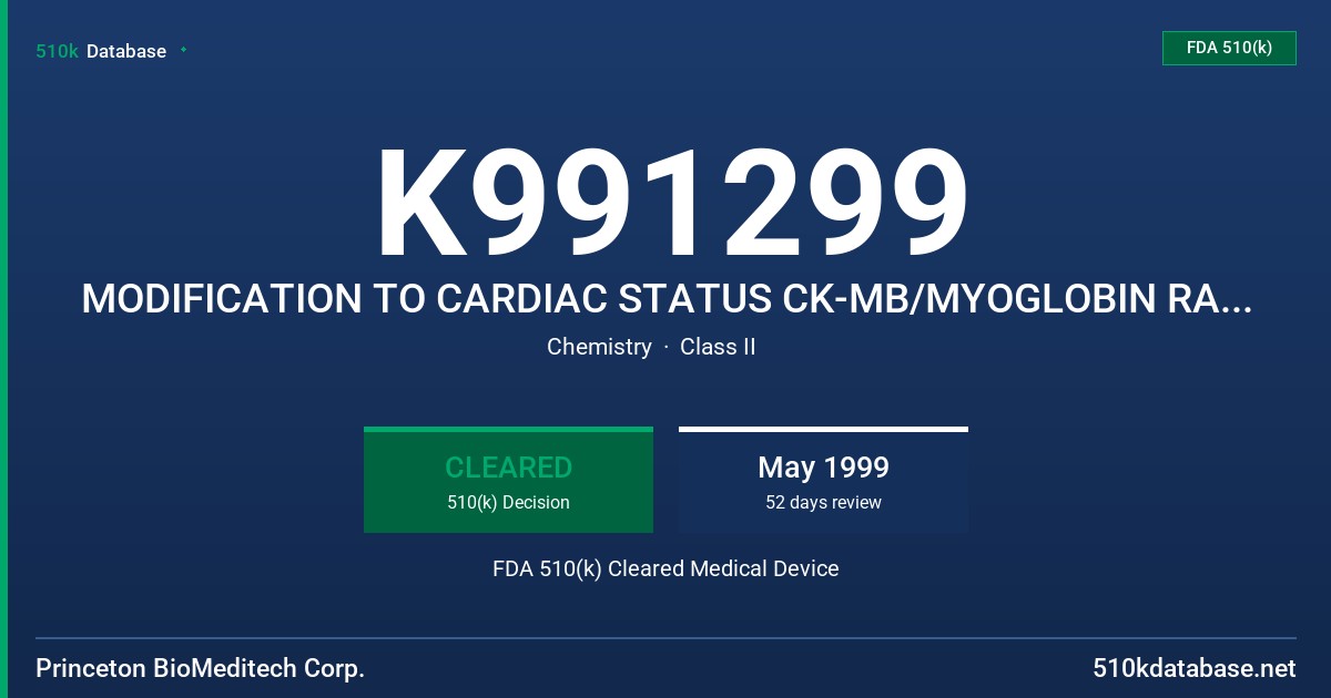 K991299 MODIFICATION TO CARDIAC STATUS CK-MB/MYOGLOBIN RAPID ONE-STEP TEST, LIFESIGN MI CK-MB/MYOGLOBIN, LIFESIGN CK-MB/MYOGLOBI FDA 510(k) Cleared Medical Device