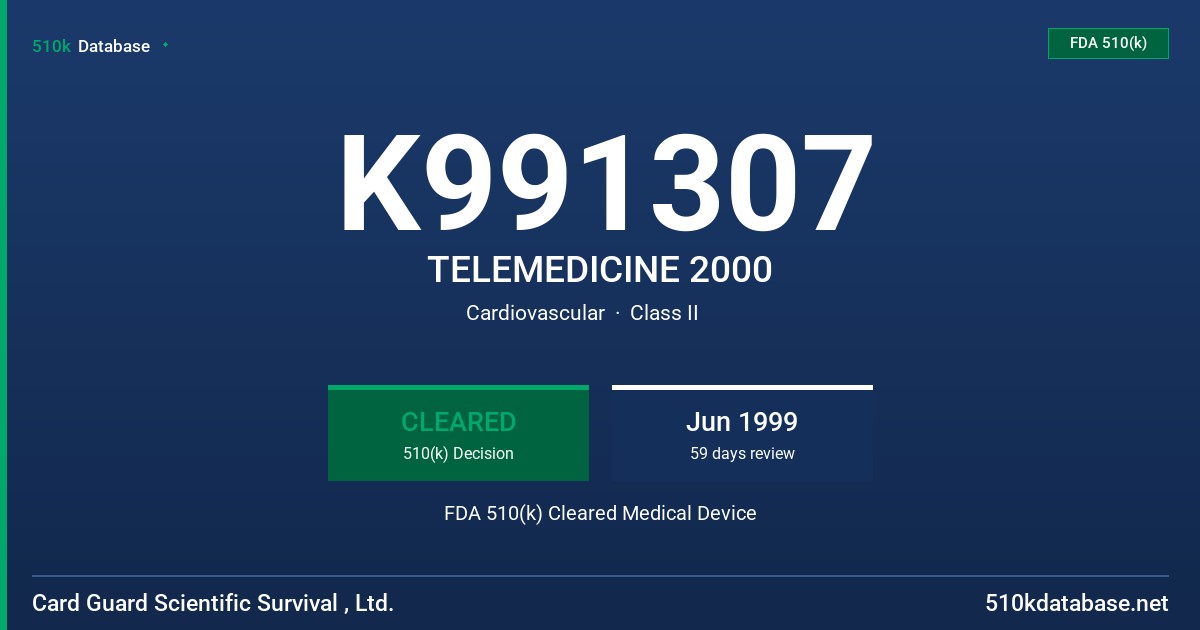 K991307 TELEMEDICINE 2000 FDA 510(k) Cleared Medical Device