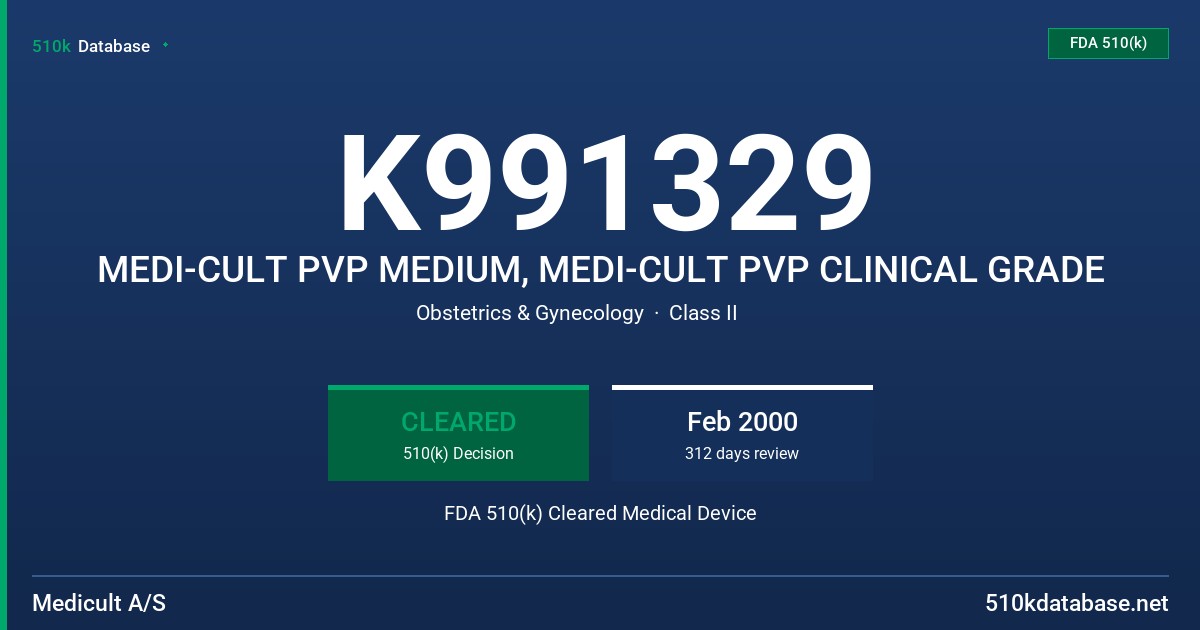 K991329 MEDI-CULT PVP MEDIUM, MEDI-CULT PVP CLINICAL GRADE FDA 510(k) Cleared Medical Device