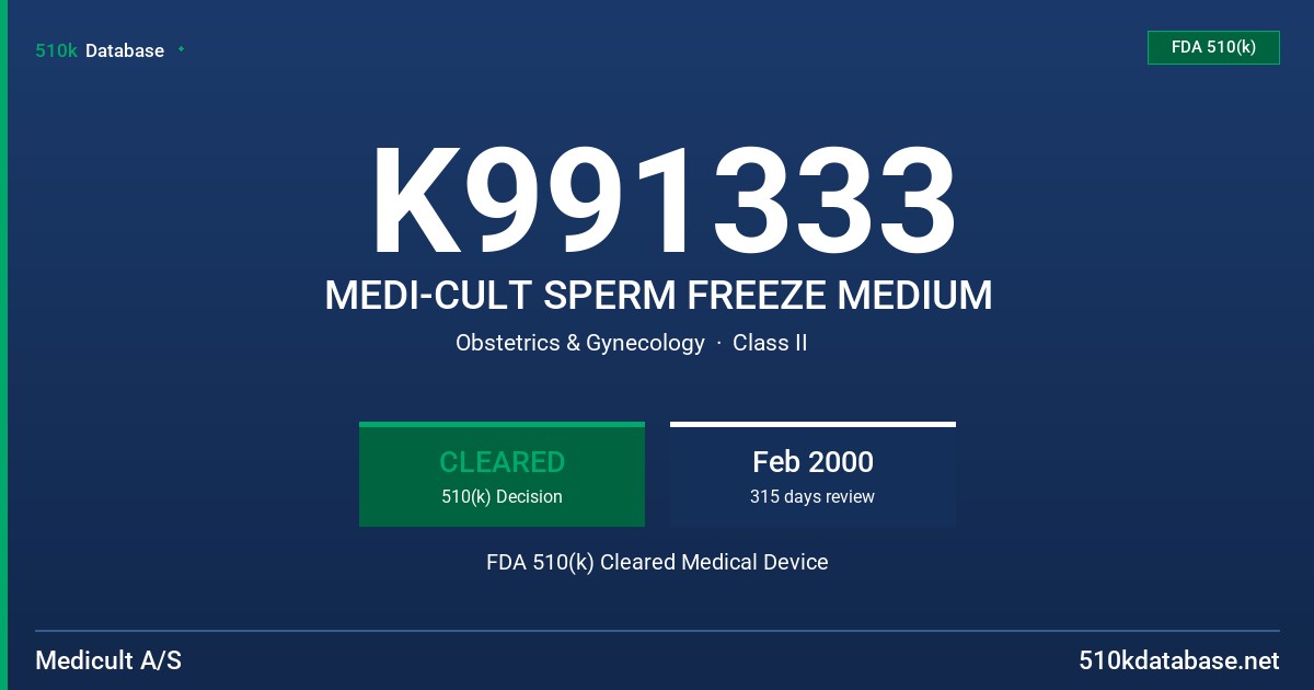K991333 MEDI-CULT SPERM FREEZE MEDIUM FDA 510(k) Cleared Medical Device