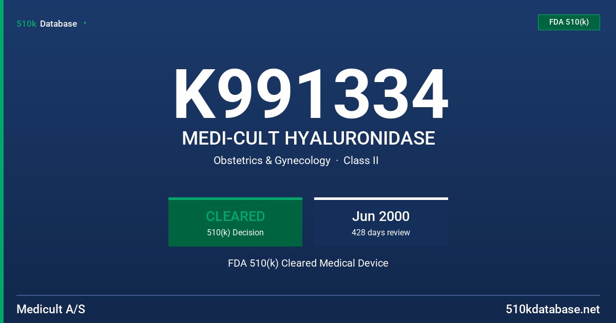 K991334 MEDI-CULT HYALURONIDASE FDA 510(k) Cleared Medical Device