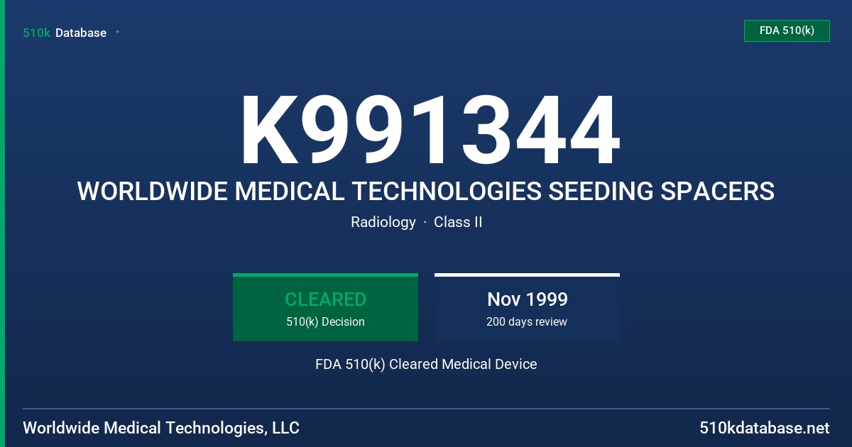 K991344 WORLDWIDE MEDICAL TECHNOLOGIES SEEDING SPACERS FDA 510(k) Cleared Medical Device