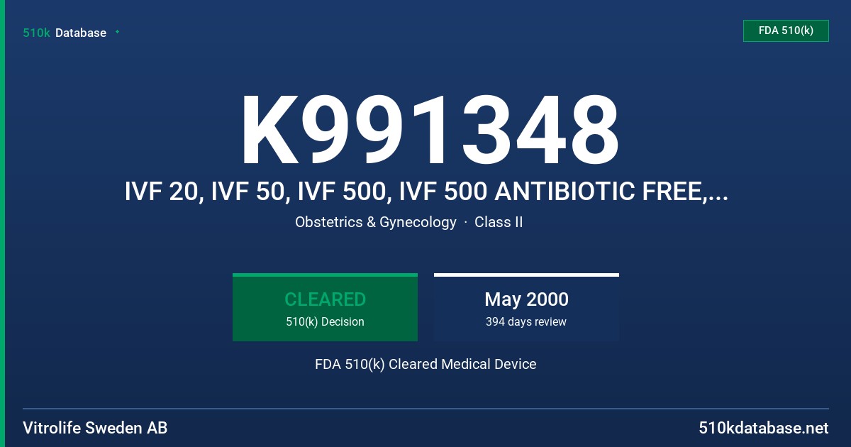 K991348 IVF 20, IVF 50, IVF 500, IVF 500 ANTIBIOTIC FREE, MODELS 2420, 2004, 2501, 2500 FDA 510(k) Cleared Medical Device