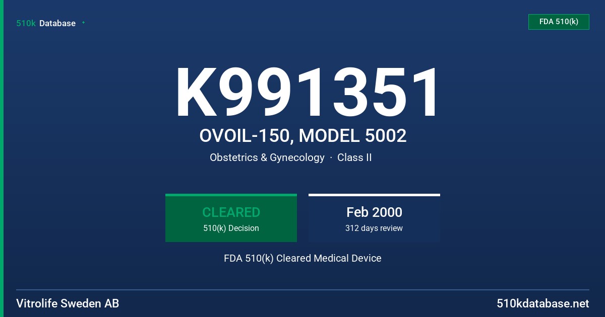 K991351 OVOIL-150, MODEL 5002 FDA 510(k) Cleared Medical Device