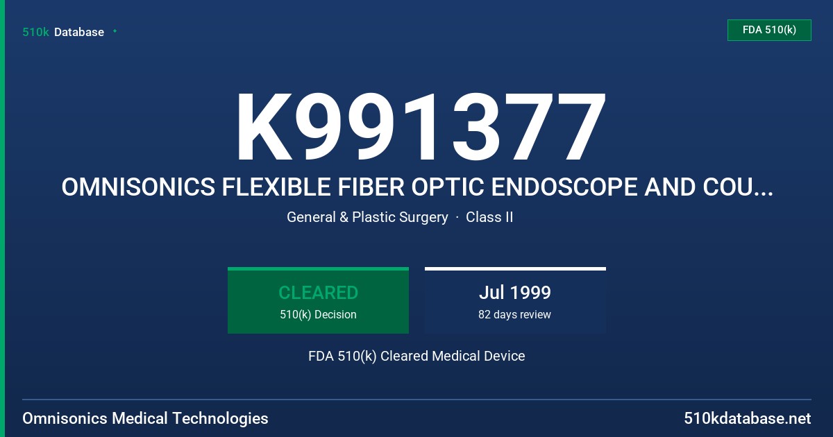 K991377 OMNISONICS FLEXIBLE FIBER OPTIC ENDOSCOPE AND COUPLER FDA 510(k) Cleared Medical Device