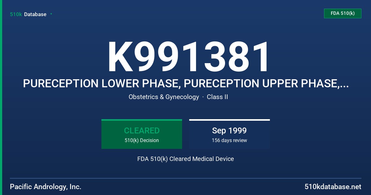 K991381 PURECEPTION LOWER PHASE, PURECEPTION UPPER PHASE, PURECEPTION WITH HEPES-BUFFERED HAM'S F-10 AND HSA FDA 510(k) Cleared Medical Device