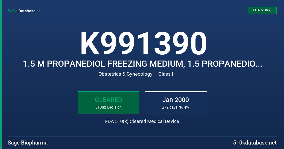 K991390 1.5 M PROPANEDIOL FREEZING MEDIUM, 1.5 PROPANEDIOL 0.1 SUCROSE FREEZING MEDIUM, 9% GLYCEROL, 0.2 M SUCROSE FREEZING MEDI FDA 510(k) Cleared Medical Device