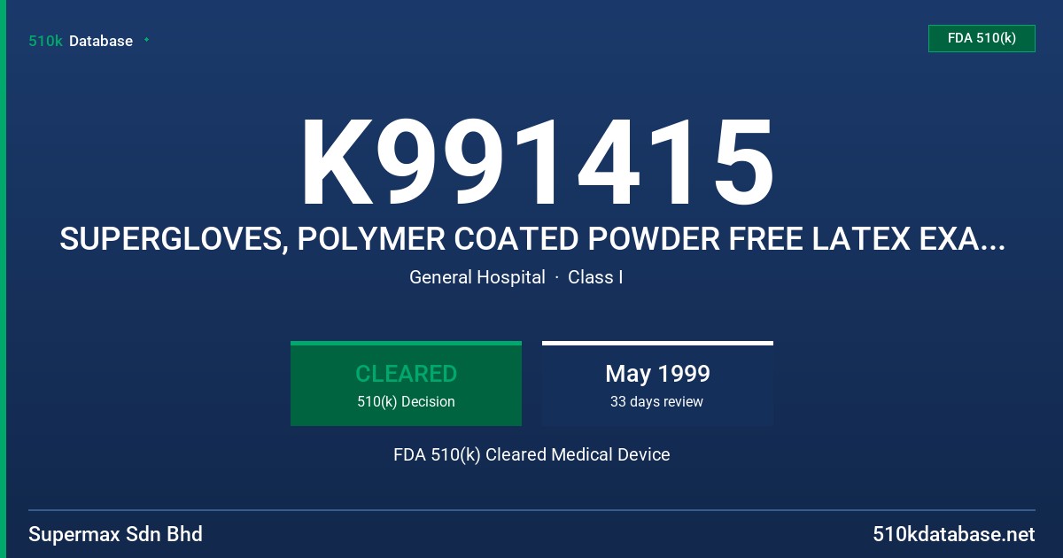 K991415 SUPERGLOVES, POLYMER COATED POWDER FREE LATEX EXAMINATION GLOVES FDA 510(k) Cleared Medical Device