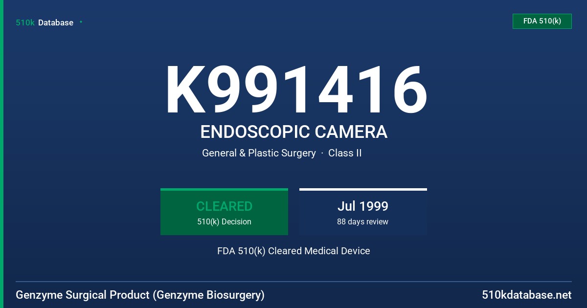 K991416 ENDOSCOPIC CAMERA FDA 510(k) Cleared Medical Device