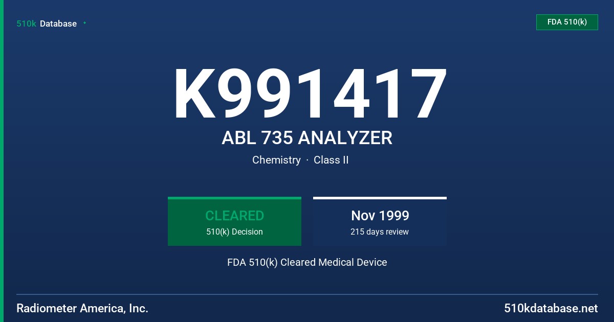 K991417 ABL 735 ANALYZER FDA 510(k) Cleared Medical Device