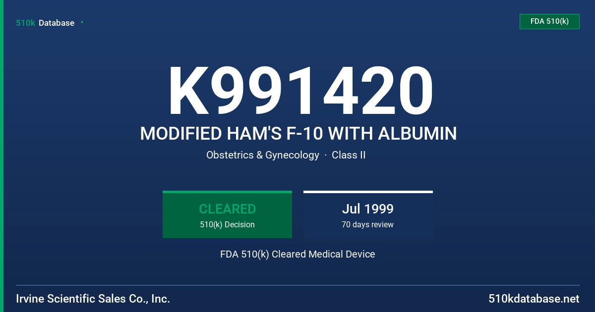 K991420 MODIFIED HAM'S F-10 WITH ALBUMIN FDA 510(k) Cleared Medical Device