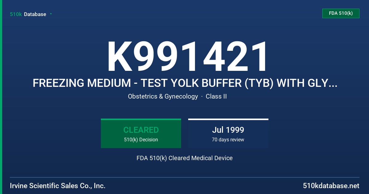 K991421 FREEZING MEDIUM - TEST YOLK BUFFER (TYB) WITH GLYCEROL, REFRIGERATION MEDIUM - TEST YOLK BUFFER 9TYB) FDA 510(k) Cleared Medical Device