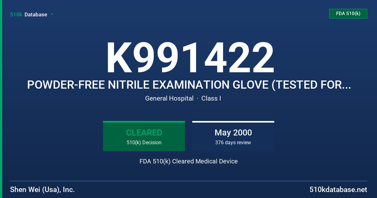 K991422 POWDER-FREE NITRILE EXAMINATION GLOVE (TESTED FOR USE WITH CHEMOTHERAPY DRUGS) FDA 510(k) Cleared Medical Device