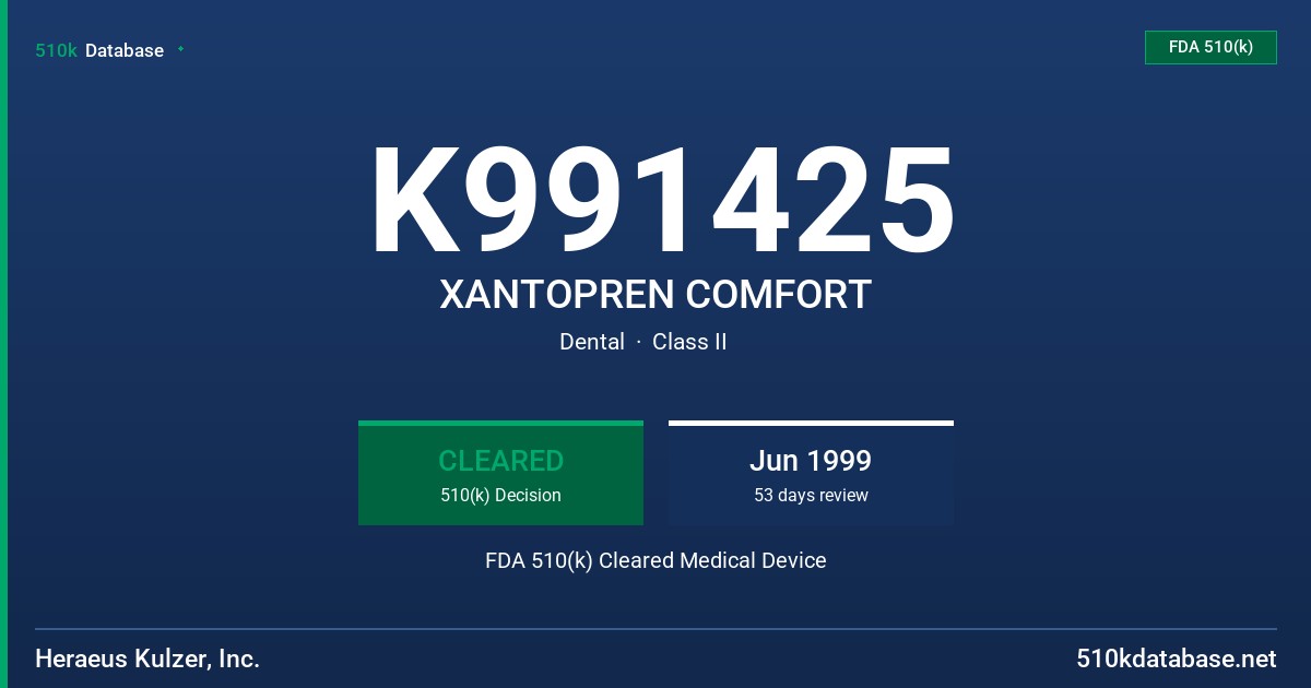 K991425 XANTOPREN COMFORT FDA 510(k) Cleared Medical Device