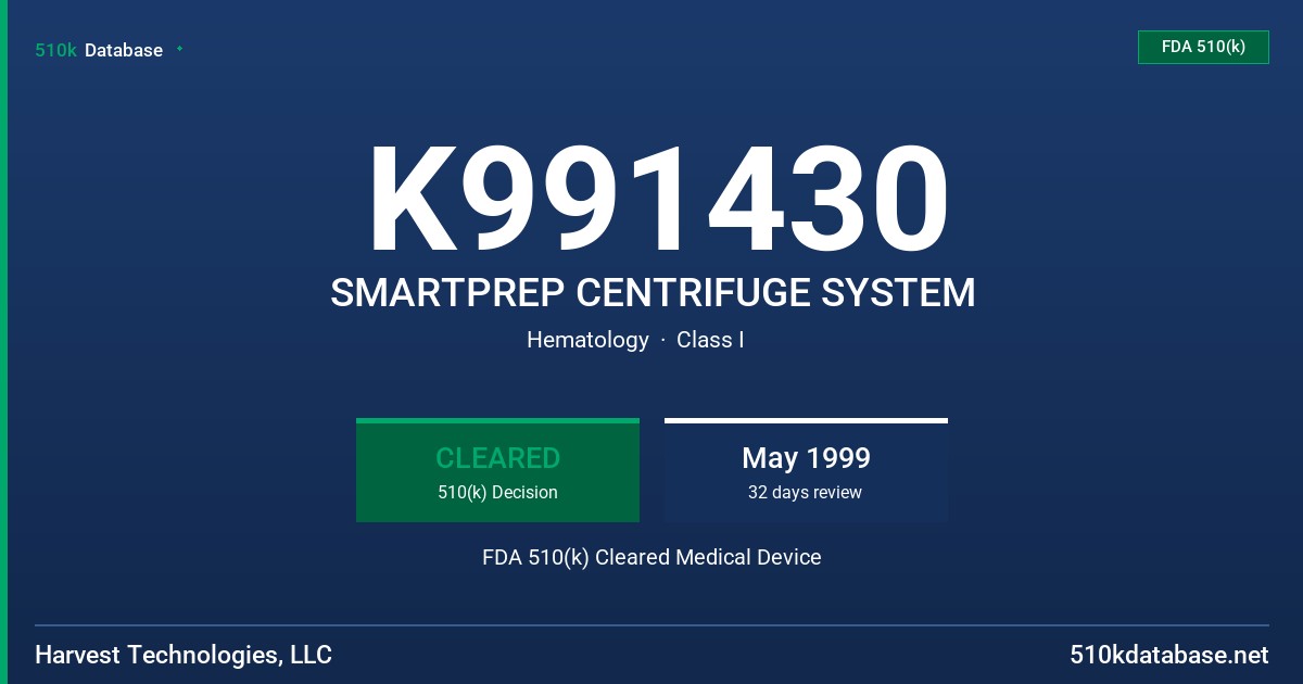 K991430 SMARTPREP CENTRIFUGE SYSTEM FDA 510(k) Cleared Medical Device