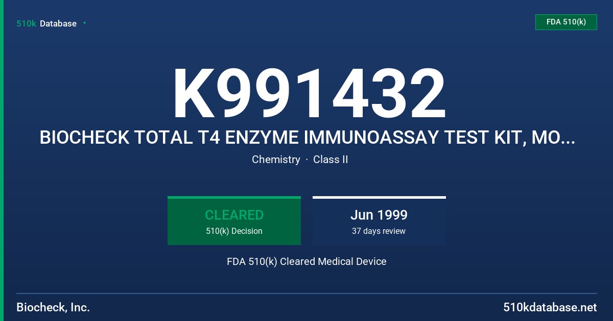 K991432 BIOCHECK TOTAL T4 ENZYME IMMUNOASSAY TEST KIT, MODEL BC-1007 FDA 510(k) Cleared Medical Device