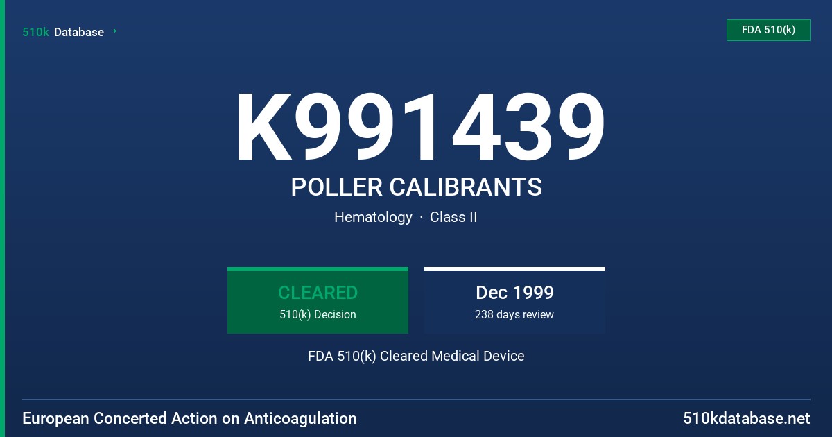 K991439 POLLER CALIBRANTS FDA 510(k) Cleared Medical Device
