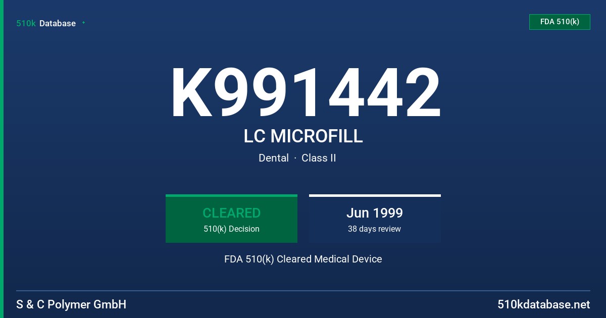 K991442 LC MICROFILL FDA 510(k) Cleared Medical Device