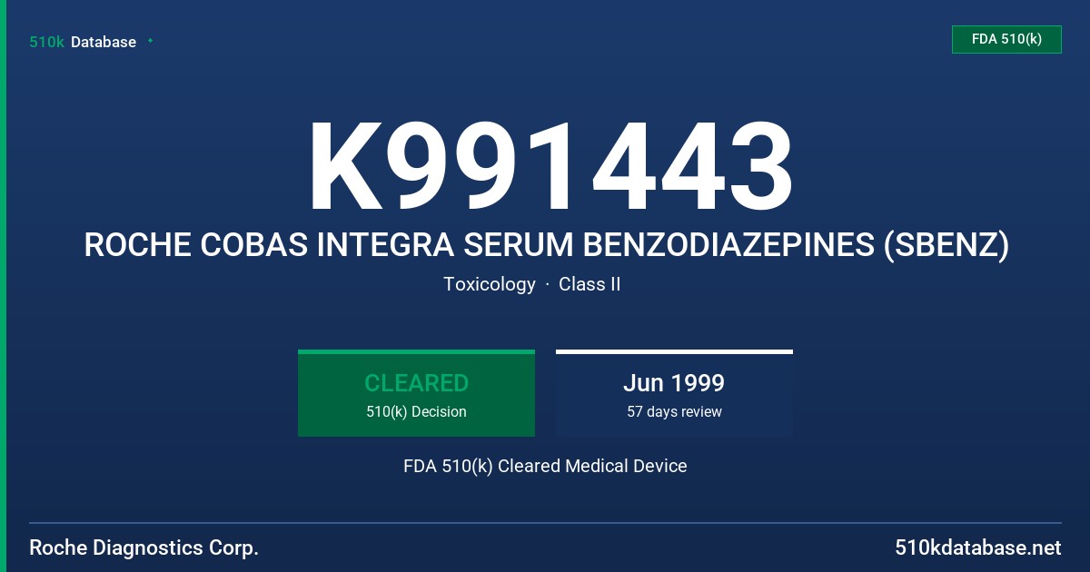 K991443 ROCHE COBAS INTEGRA SERUM BENZODIAZEPINES (SBENZ) FDA 510(k) Cleared Medical Device