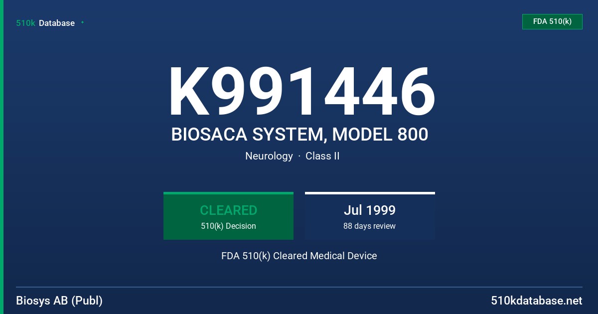 K991446 BIOSACA SYSTEM, MODEL 800 FDA 510(k) Cleared Medical Device