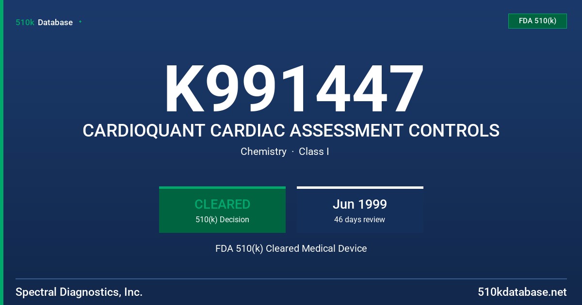 K991447 CARDIOQUANT CARDIAC ASSESSMENT CONTROLS FDA 510(k) Cleared Medical Device
