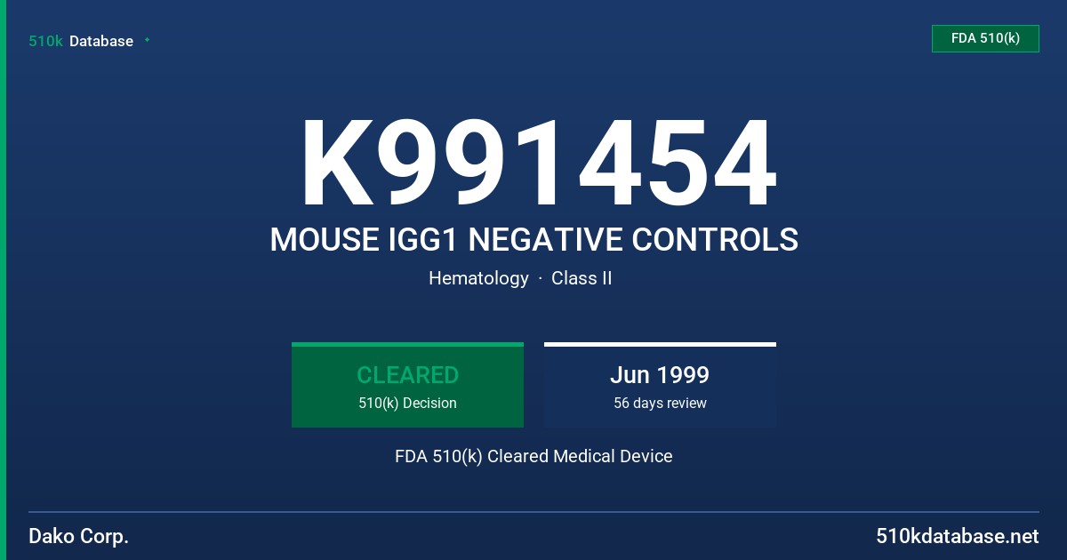 K991454 MOUSE IGG1 NEGATIVE CONTROLS FDA 510(k) Cleared Medical Device