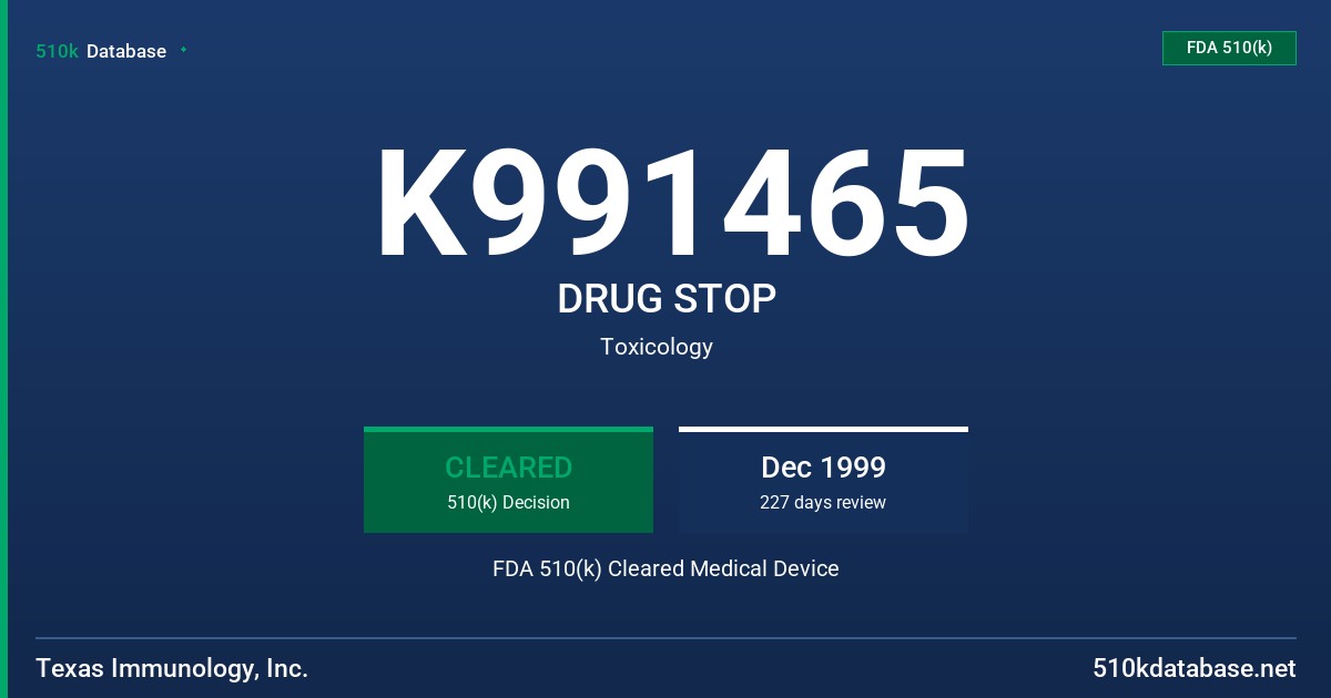K991465 DRUG STOP FDA 510(k) Cleared Medical Device