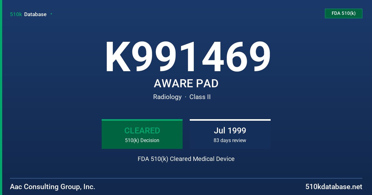 K991469 AWARE PAD FDA 510(k) Cleared Medical Device