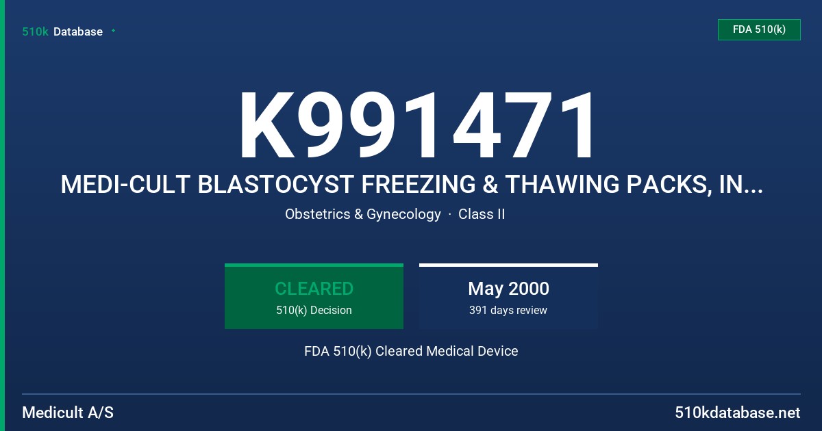 K991471 MEDI-CULT BLASTOCYST FREEZING & THAWING PACKS, INTERNAL CATALOG NUMBERS (1012, 1015) FDA 510(k) Cleared Medical Device