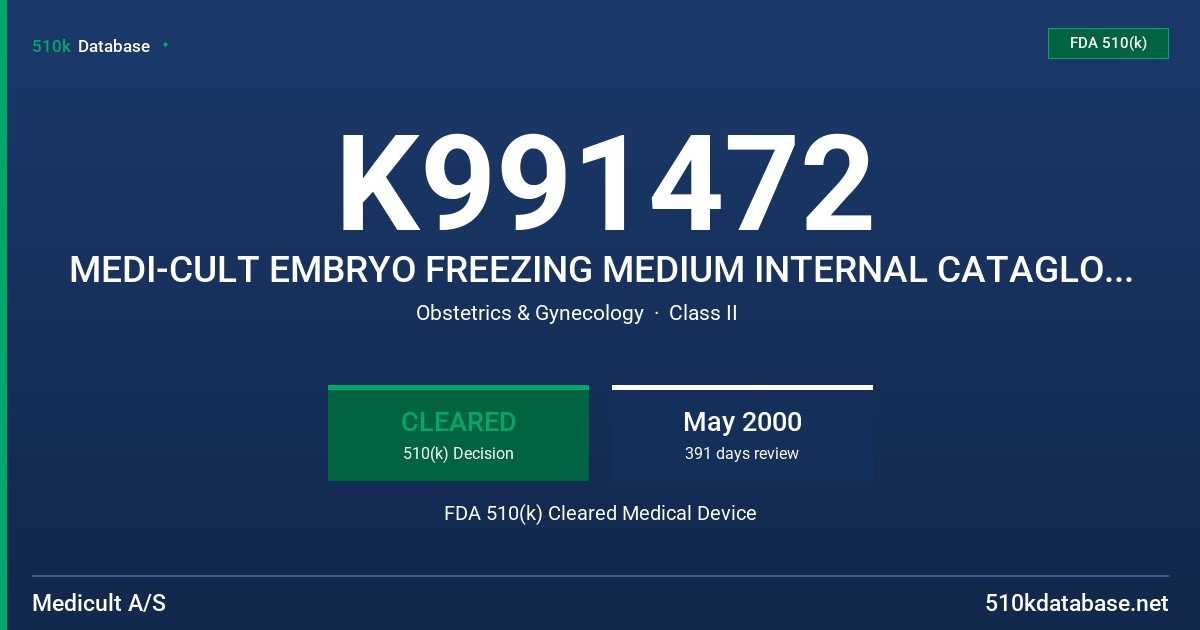 K991472 MEDI-CULT EMBRYO FREEZING MEDIUM INTERNAL CATAGLOG NUMBERS 1079 FDA 510(k) Cleared Medical Device