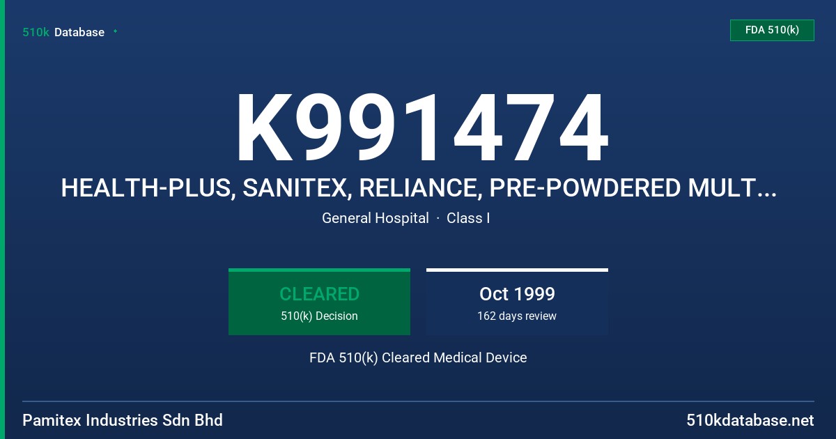 K991474 HEALTH-PLUS, SANITEX, RELIANCE, PRE-POWDERED MULTI-PLY EXAMINATION GLOVE, (NATURAL LATEX LAMINATED WITH NITRILE, EXTERNA FDA 510(k) Cleared Medical Device