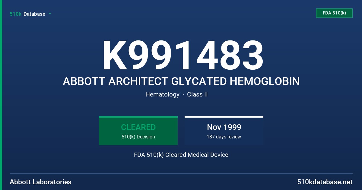 K991483 ABBOTT ARCHITECT GLYCATED HEMOGLOBIN FDA 510(k) Cleared Medical Device
