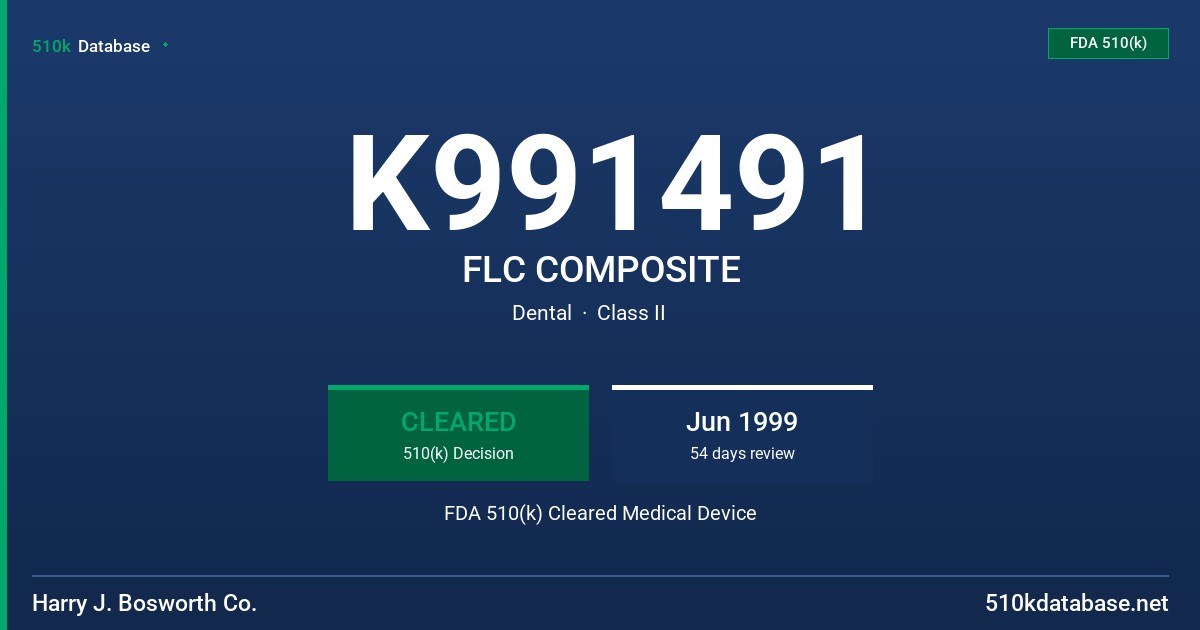 K991491 FLC COMPOSITE FDA 510(k) Cleared Medical Device