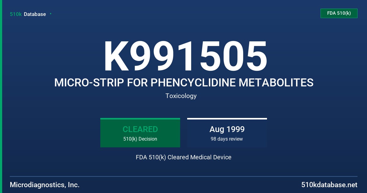 K991505 MICRO-STRIP FOR PHENCYCLIDINE METABOLITES FDA 510(k) Cleared Medical Device