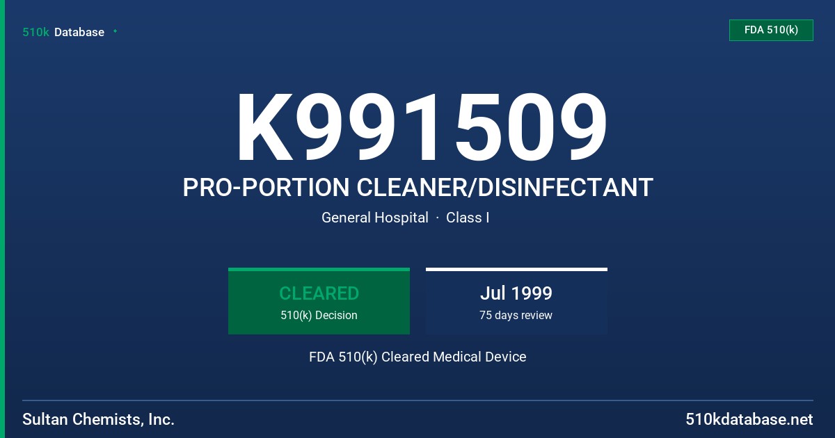 K991509 PRO-PORTION CLEANER/DISINFECTANT FDA 510(k) Cleared Medical Device