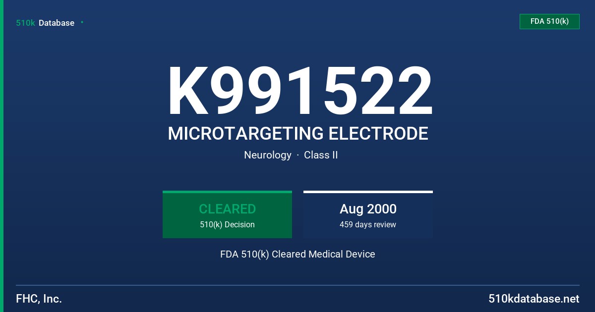 K991522 MICROTARGETING ELECTRODE FDA 510(k) Cleared Medical Device