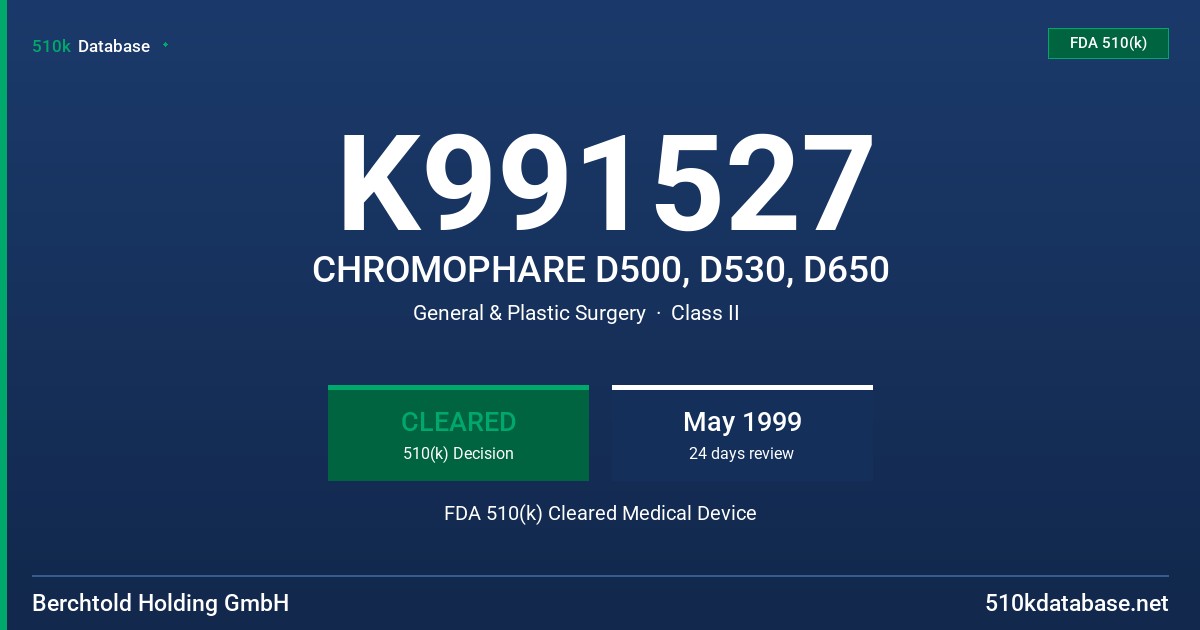 K991527 CHROMOPHARE D500, D530, D650 FDA 510(k) Cleared Medical Device