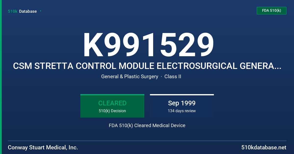 K991529 CSM STRETTA CONTROL MODULE ELECTROSURGICAL GENERATOR, MODEL S400 FDA 510(k) Cleared Medical Device
