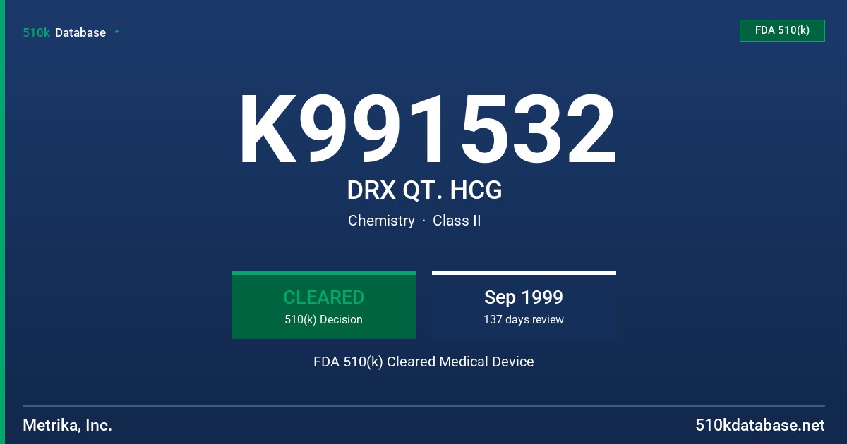 K991532 DRX QT. HCG FDA 510(k) Cleared Medical Device