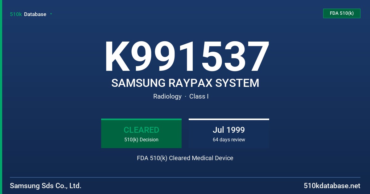 K991537 SAMSUNG RAYPAX SYSTEM FDA 510(k) Cleared Medical Device