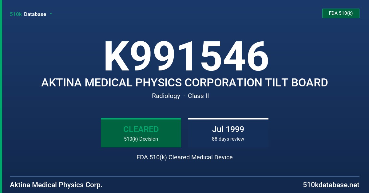 K991546 AKTINA MEDICAL PHYSICS CORPORATION TILT BOARD FDA 510(k) Cleared Medical Device