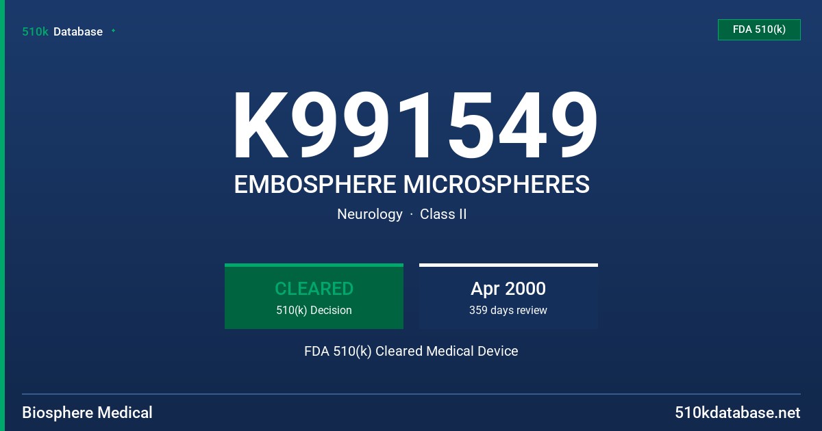 K991549 EMBOSPHERE MICROSPHERES FDA 510(k) Cleared Medical Device
