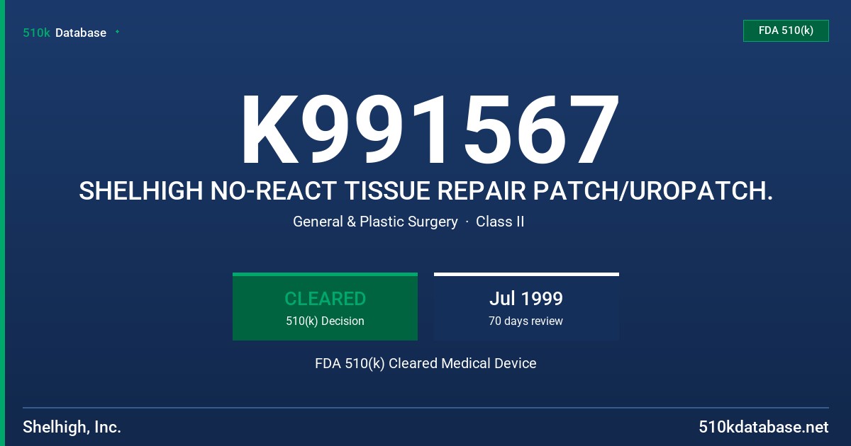 K991567 SHELHIGH NO-REACT TISSUE REPAIR PATCH/UROPATCH. FDA 510(k) Cleared Medical Device