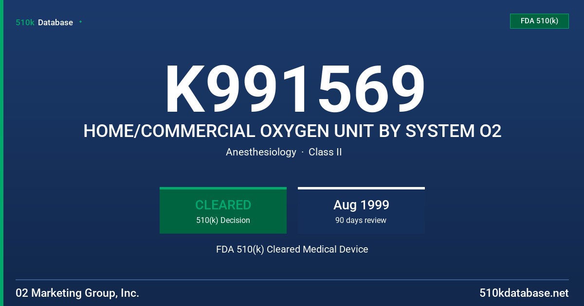 K991569 HOME/COMMERCIAL OXYGEN UNIT BY SYSTEM O2 FDA 510(k) Cleared Medical Device