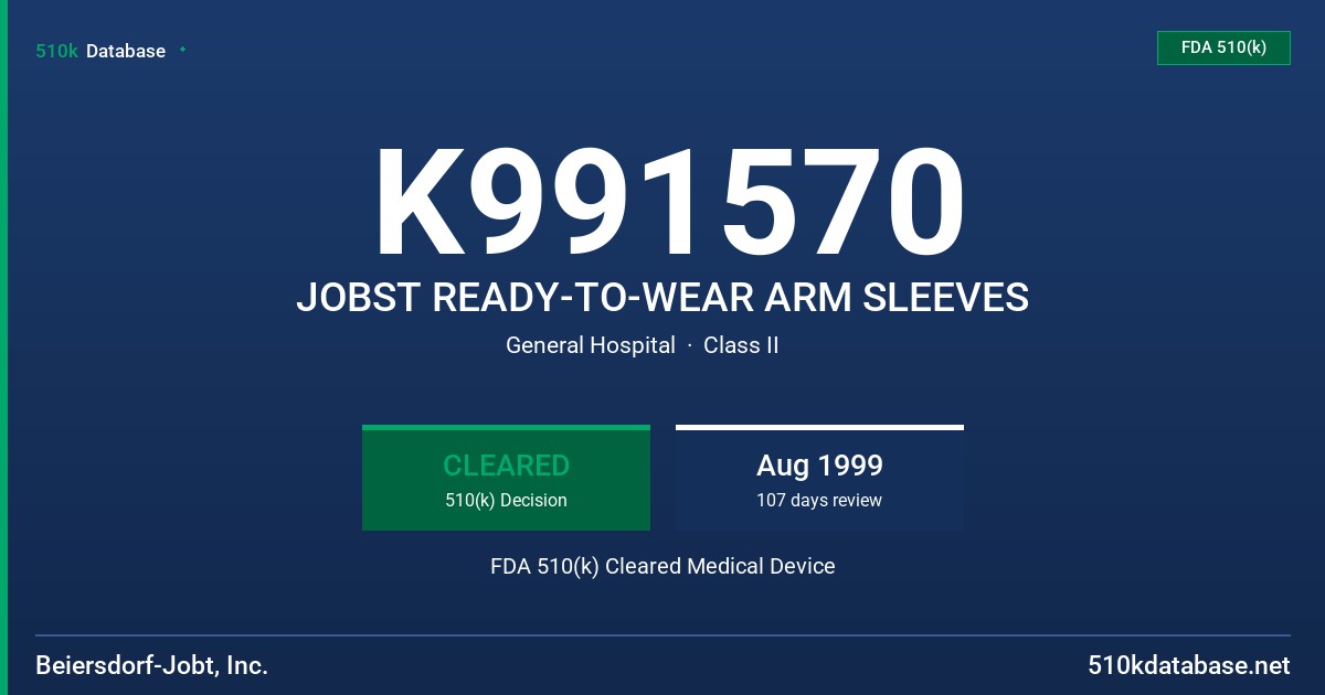 K991570 JOBST READY-TO-WEAR ARM SLEEVES FDA 510(k) Cleared Medical Device