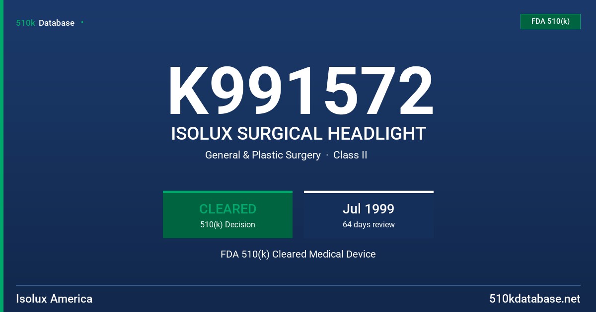 K991572 ISOLUX SURGICAL HEADLIGHT FDA 510(k) Cleared Medical Device