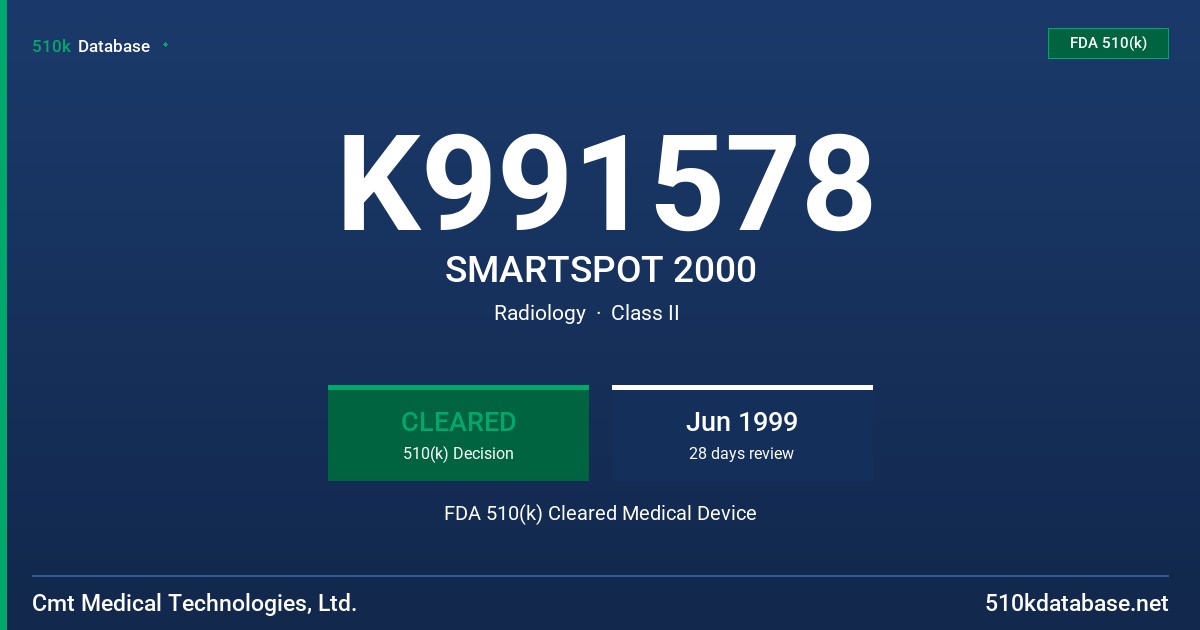 K991578 SMARTSPOT 2000 FDA 510(k) Cleared Medical Device